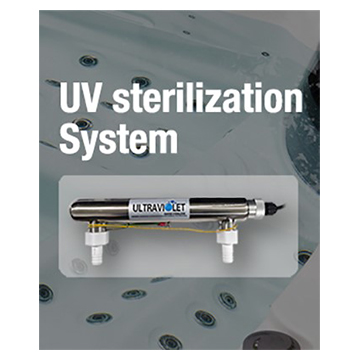 UV Sanitzation System
